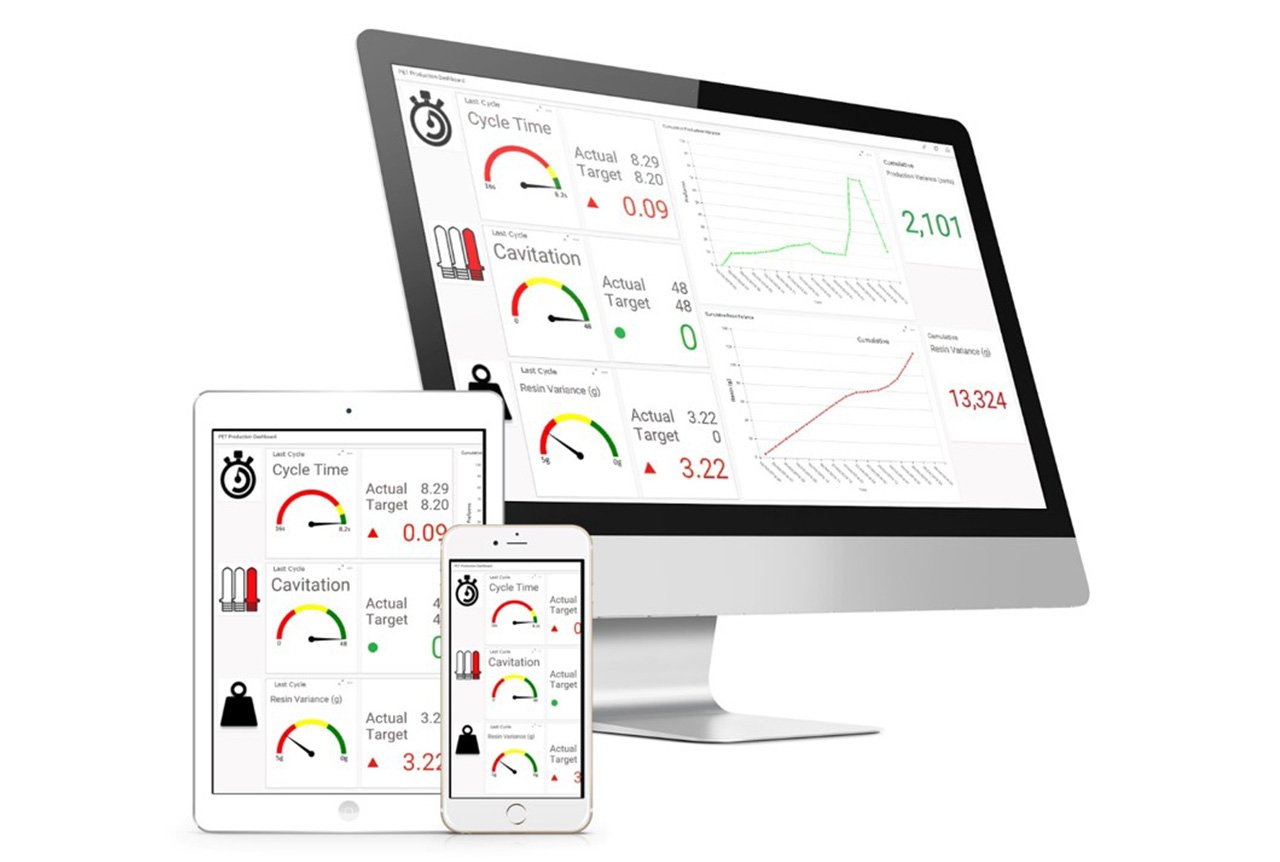 El software Shotscope 4.0 en una variedad de dispositivos