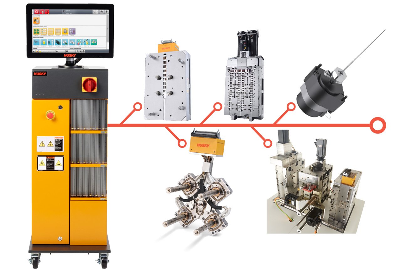 Husky Altanium Specialty Controller Technologies