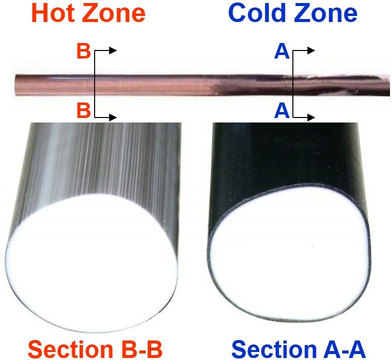 This graphic shows the frozen plastic from a melt channel, removed from a manifold.  The hot zone of the manifold (left) shows a thinner frozen layer than the cold zone (right).