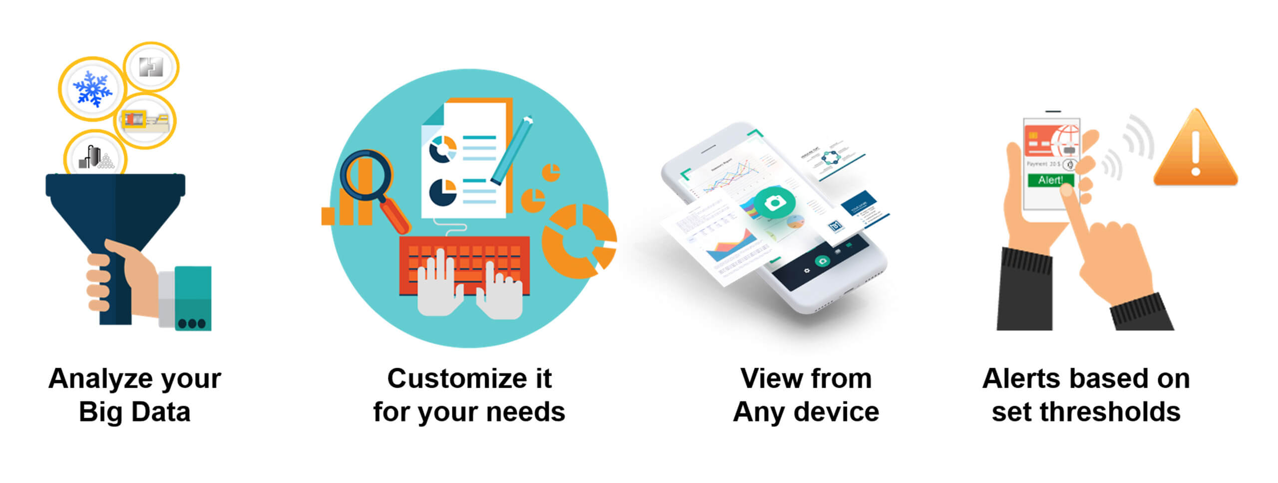 Remote, real-time monitoring solutions for injection molding systems