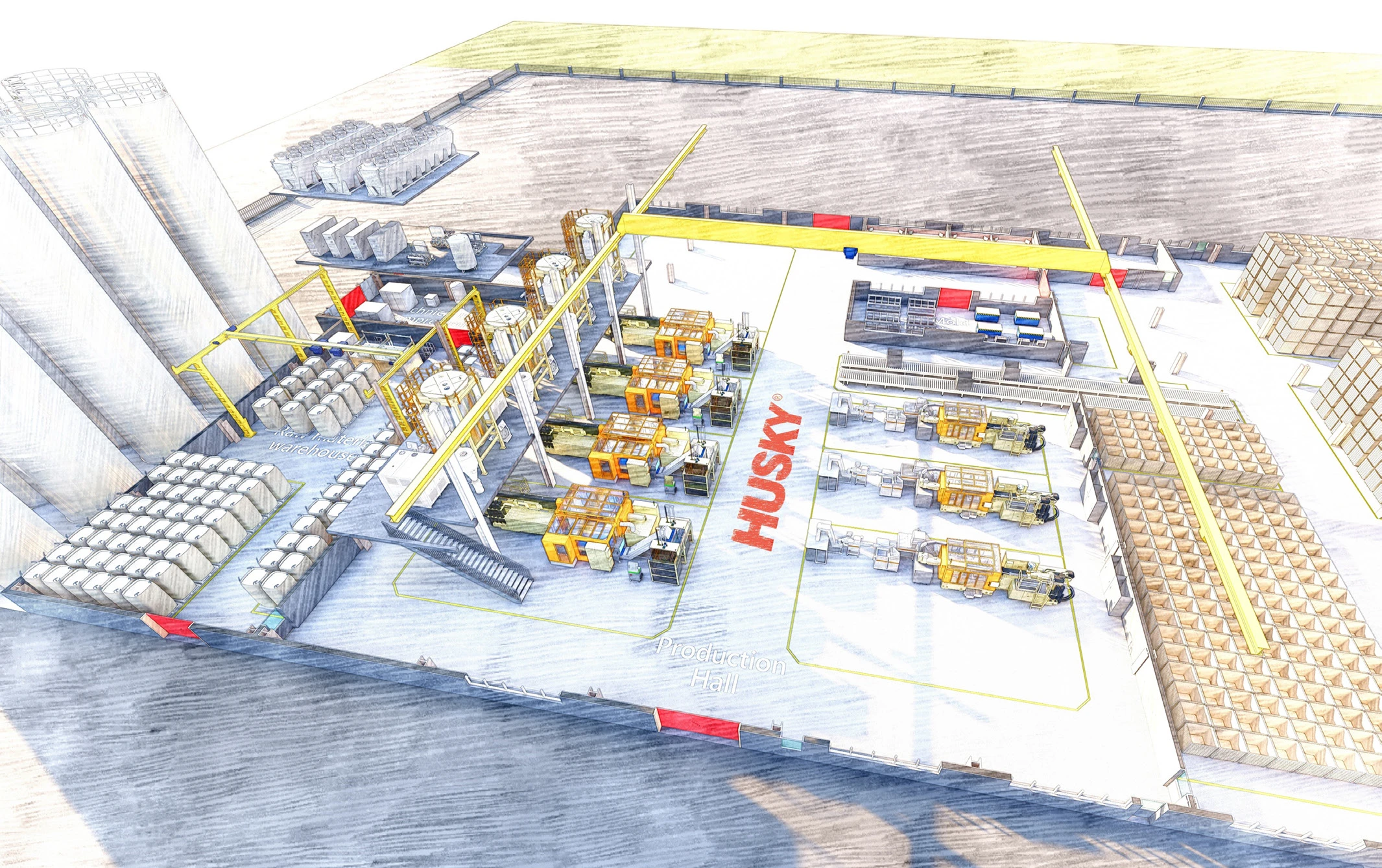 Illustration of Husky sustainable molding operation with PET injection molding machines, auxiliary systems and vacuum dryers.