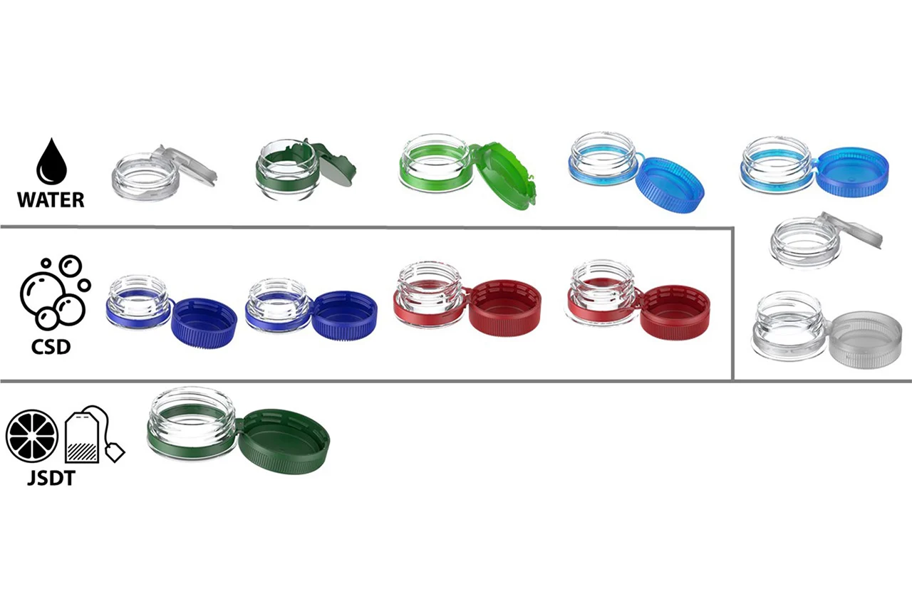 Husky sustainable packaging solutions.